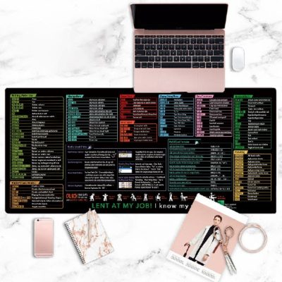 Gyorsbillentyűs nyomtatott íróasztali alátét | SMARTIPAD